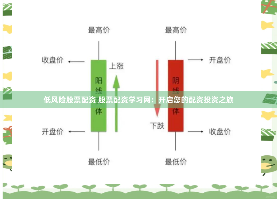 低风险股票配资 股票配资学习网：开启您的配资投资之旅