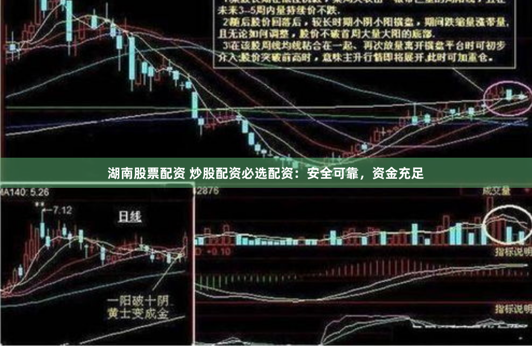 湖南股票配资 炒股配资必选配资：安全可靠，资金充足