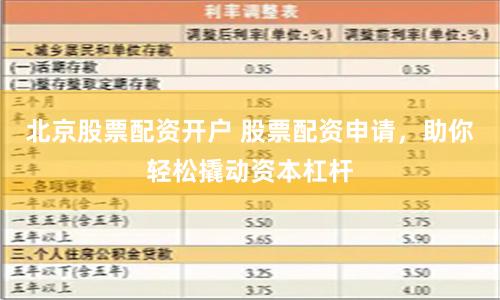 北京股票配资开户 股票配资申请，助你轻松撬动资本杠杆